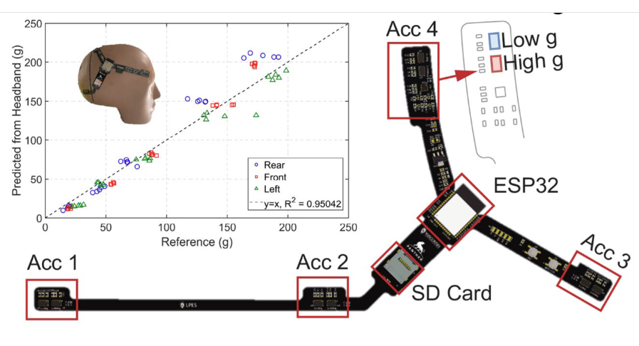 jeneel paper graphic